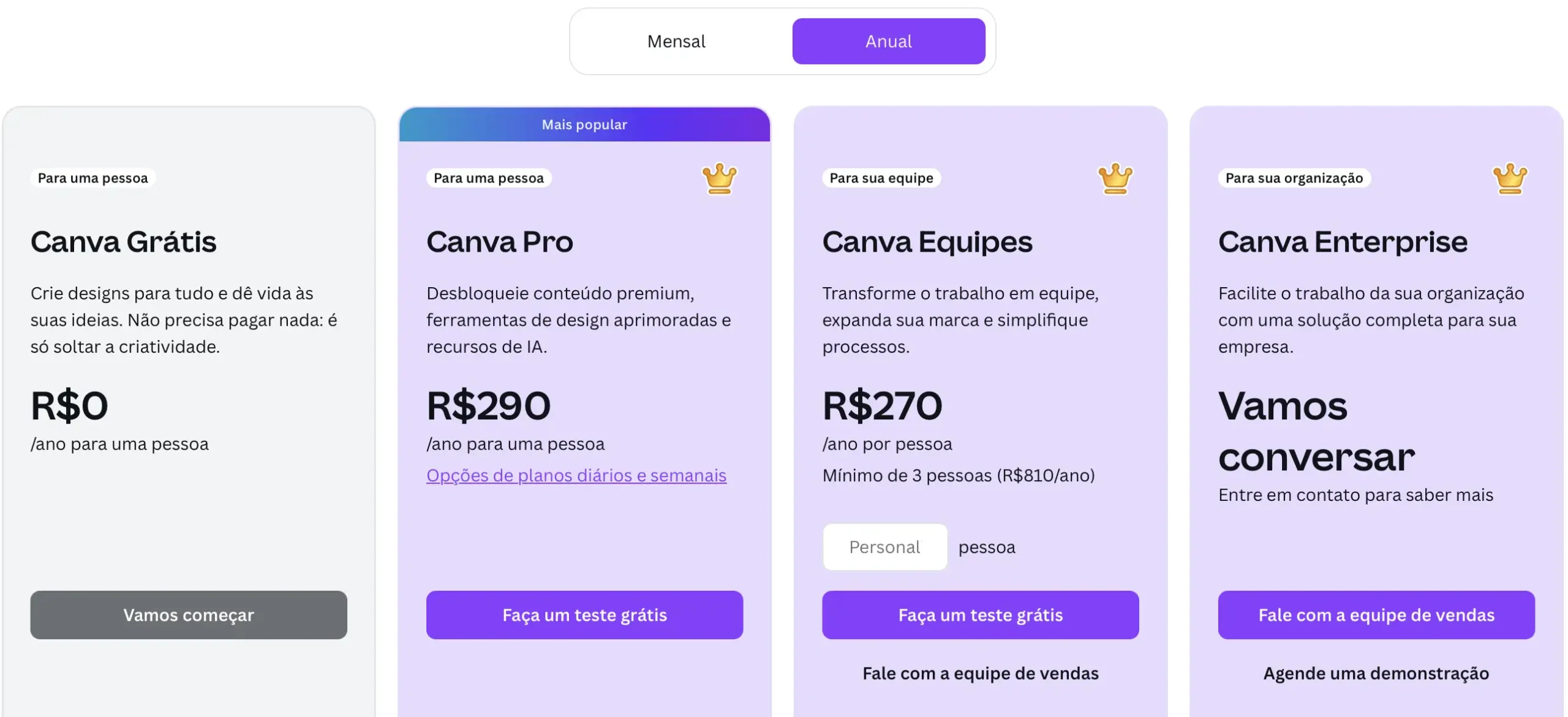 Canva Brasil Anual