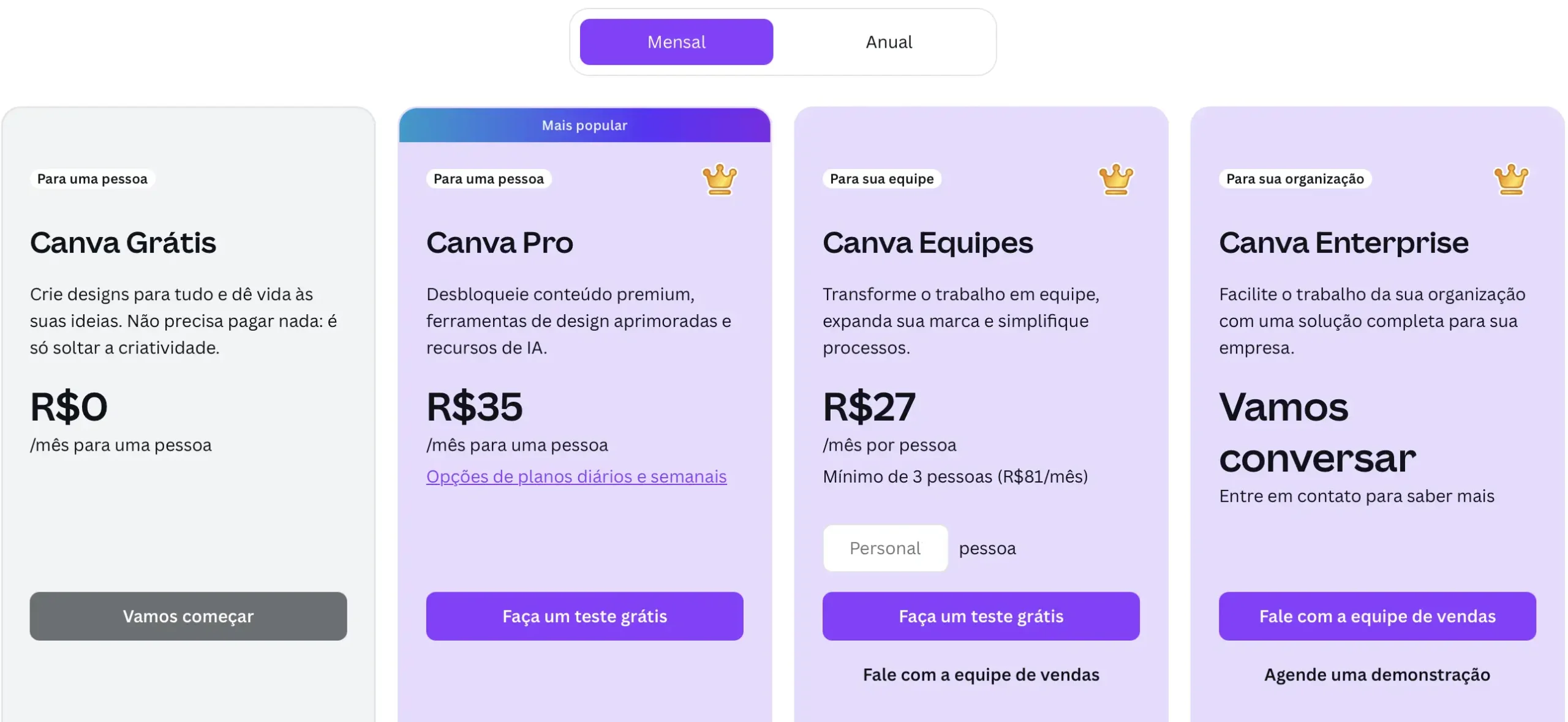 Canva Brasil Mensal