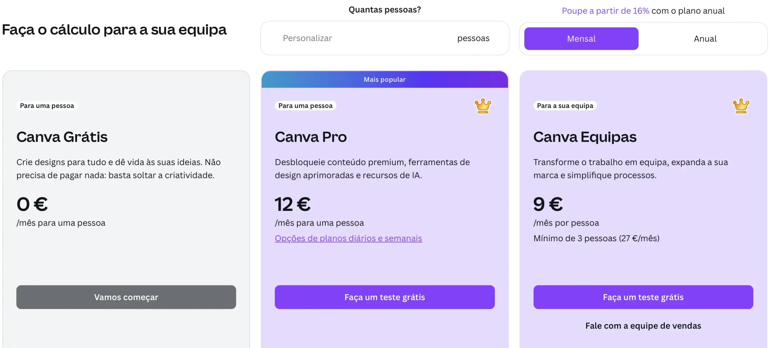 Canva Portugal Mensal
